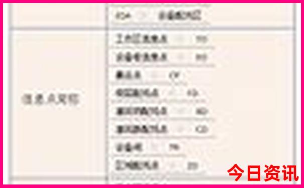 广州旅游必去景点攻略